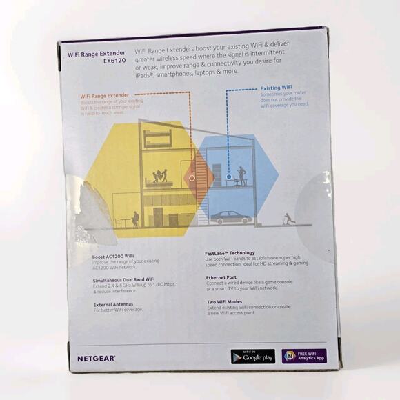 NETGEAR AC1200 Wi-Fi Range Extender‎ EX6120 *New* Unopened - Picture 3 of 6